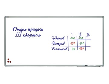 Доска магнитно-маркерная 2х3, TSA1224, 120х240 см, алюминиевая рамка, лаковое покрытие в Великом Новгороде