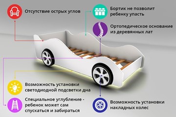 Кровать-машина в детскую Porsche в Великом Новгороде - предосмотр 2