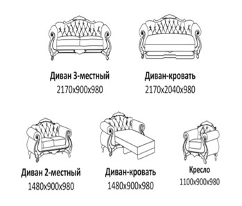 Прямой диван Лувр X, ДБ3 в Великом Новгороде - предосмотр 2