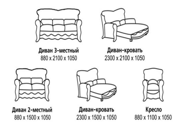 Прямой диван Барокко, ДБ3 в Великом Новгороде - изображение 7
