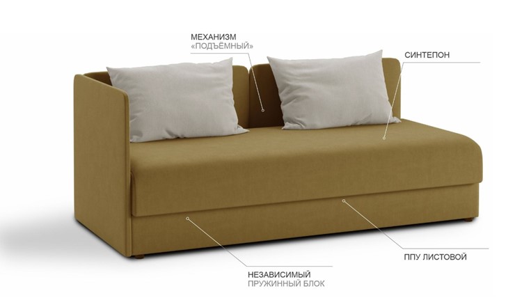 Прямой диван Орлеан 2 БД в Великом Новгороде - изображение 6