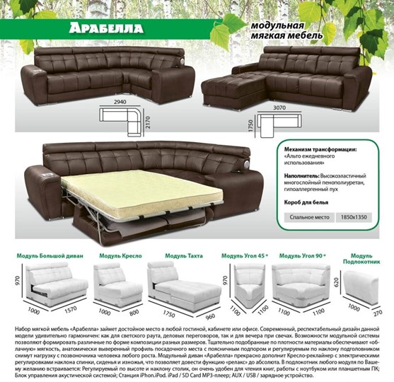 Модульный диван Арабелла в Великом Новгороде - изображение 5