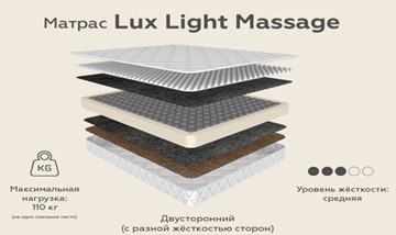 Матрас Lux Light Massage зима-лето 20 в Великом Новгороде