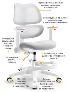Детское растущее кресло Dream Air Y-607 G в Великом Новгороде - предосмотр 1
