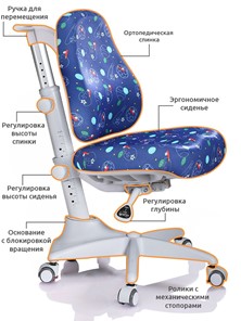 Растущее кресло Mealux Match (Y-528) F / Grey base, синее с узором в Великом Новгороде