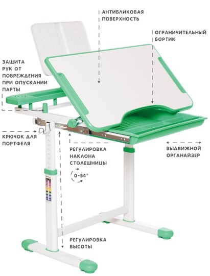 Растущая парта и растущий стул SET HOLTO-17А, зеленый в Великом Новгороде - изображение 5