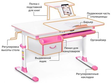 Детский стол-трансформер Mealux Evo-40, Зеленый в Великом Новгороде - предосмотр 1