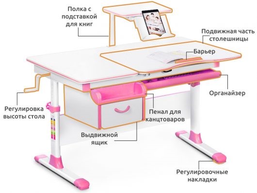 Детский стол-трансформер Mealux Evo-40, Зеленый в Великом Новгороде - изображение 1
