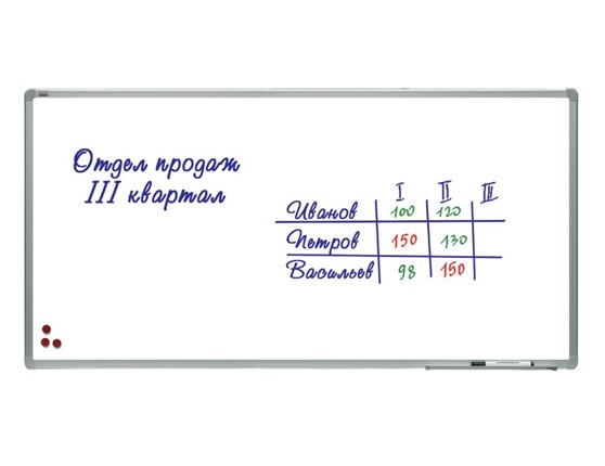 Доска магнитно-маркерная 2х3, TSA1224, 120х240 см, алюминиевая рамка, лаковое покрытие в Великом Новгороде - изображение